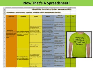 Now That’s A Spreadsheet!
 