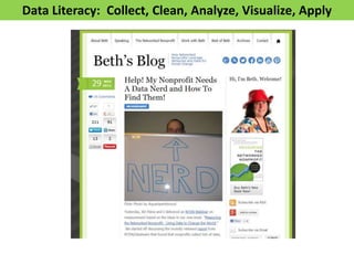 Data Literacy: Collect, Clean, Analyze, Visualize, Apply
 