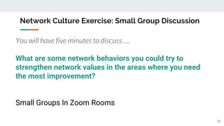 Network Culture Exercise: Small Group Discussion
You will have five minutes to discuss…..
What are some network behaviors you could try to
strengthen network values in the areas where you need
the most improvement?
Small Groups In Zoom Rooms
32
 