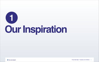 © Blue State Digital | Proprietary and Confidential
1
Our Inspiration
3
 