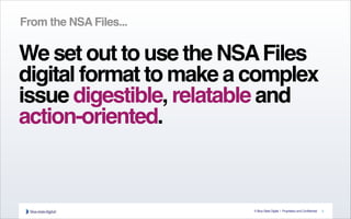 © Blue State Digital | Proprietary and Confidential
We set out to use the NSAFiles
digital format to make a complex
issue digestible, relatable and
action-oriented.
5
From the NSA Files...
 