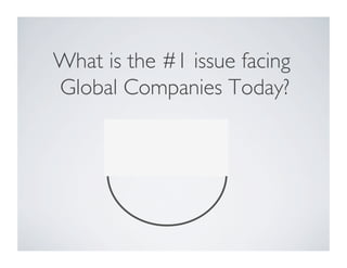 What is the #1 issue facing 
Global Companies Today? 
 