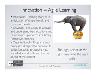 Innovation = Agile Learning 
The right talent at the 
right time with the right 
www.blionline.org 
• Innovation – making changes in 
anticipation of future trends and 
customer needs 
• Individual - The ability to analyze, 
and understand new situations and 
new business platforms in a timely 
(proactive) manner. 
• Organizational – Programs and 
processes designed to enhance its 
collective ability to acquire new 
knowledge and skills, and to stay 
ahead of the market. 
Source: Bersin  Associates 
skills 
 