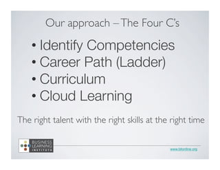 Our approach – The Four C’s 
• Identify Competencies 
• Career Path (Ladder) 
• Curriculum 
• Cloud Learning 
The right talent with the right skills at the right time 
www.blionline.org 
 