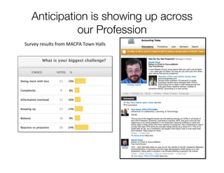Anticipation is showing up across 
our Profession 
Survey 
results 
from 
MACPA 
Town 
Halls 
 