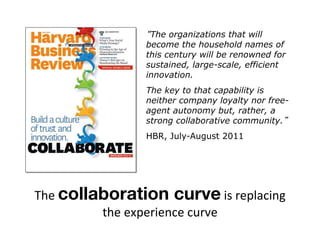 “The organizations that will 
become the household names of 
this century will be renowned for 
sustained, large-scale, efficient 
innovation. 
The key to that capability is 
neither company loyalty nor free-agent 
autonomy but, rather, a 
strong collaborative community.” 
HBR, July-August 2011 
The 
collaboration curve 
is 
replacing 
the 
experience 
curve 
 