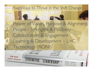 Five Ways to Thrive in the Shift Change 
1. Power of Vision, Purpose  Alignment 
2. People - Strengths  Positivity 
3. Collaboration  Engagement 
4. Learning  Development – LC 
5. Technology (RONI) 
 