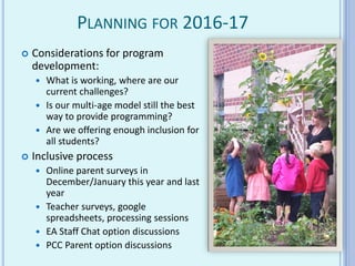 PLANNING FOR 2016-17
 Considerations for program
development:
 What is working, where are our
current challenges?
 Is our multi-age model still the best
way to provide programming?
 Are we offering enough inclusion for
all students?
 Inclusive process
 Online parent surveys in
December/January this year and last
year
 Teacher surveys, google
spreadsheets, processing sessions
 EA Staff Chat option discussions
 PCC Parent option discussions
 