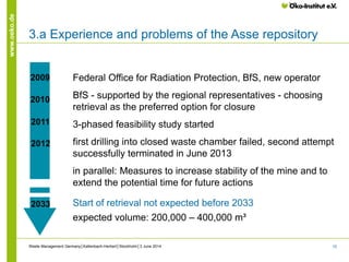 15
www.oeko.de
3.a Experience and problems of the Asse repository
Federal Office for Radiation Protection, BfS, new operator
BfS - supported by the regional representatives - choosing
retrieval as the preferred option for closure
3-phased feasibility study started
first drilling into closed waste chamber failed, second attempt
successfully terminated in June 2013
in parallel: Measures to increase stability of the mine and to
extend the potential time for future actions
Start of retrieval not expected before 2033
expected volume: 200,000 – 400,000 m³
2009
2010
2033
2011
2012
Waste Management Germany│Kallenbach-Herbert│Stockholm│3 June 2014
 