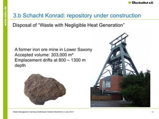 16
www.oeko.de
3.b Schacht Konrad: repository under construction
Waste Management Germany│Kallenbach-Herbert│Stockholm│3 June 2014
Disposal of “Waste with Negligible Heat Generation”
A former iron ore mine in Lower Saxony
Accepted volume: 303,000 m³
Emplacement drifts at 800 – 1300 m
depth
 
