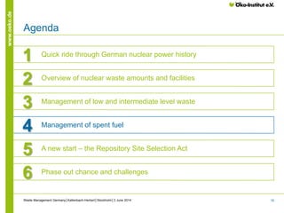 18
www.oeko.de
Agenda
1 Quick ride through German nuclear power history
3 Management of low and intermediate level waste
4 Management of spent fuel
5 A new start – the Repository Site Selection Act
6 Phase out chance and challenges
2 Overview of nuclear waste amounts and facilities
Waste Management Germany│Kallenbach-Herbert│Stockholm│3 June 2014
 