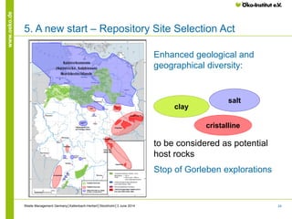 24
www.oeko.de
5. A new start – Repository Site Selection Act
Enhanced geological and
geographical diversity:
to be considered as potential
host rocks
Stop of Gorleben explorations
clay
cristalline
salt
Waste Management Germany│Kallenbach-Herbert│Stockholm│3 June 2014
 