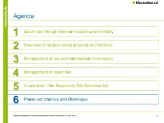 29
www.oeko.de
Agenda
1 Quick ride through German nuclear power history
3 Management of low and intermediate level waste
4 Management of spent fuel
5 A new start – the Repository Site Selection Act
6 Phase out chances and challenges
2 Overview of nuclear waste amounts and facilities
Waste Management Germany│Kallenbach-Herbert│Stockholm│3 June 2014
 