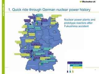 5
www.oeko.de
1. Quick ride through German nuclear power history
Vortragstitel│Referentenname│Ort│Datum
operation
dismantling
permanent shut down
Nuclear power plants and
prototype reactors after
Fukushima accident
 