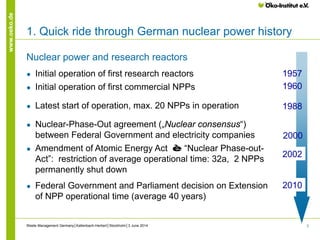 3
www.oeko.de
1. Quick ride through German nuclear power history
Nuclear power and research reactors
● Initial operation o...
