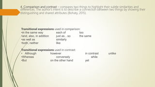 4. Comparison and contrast – compares two things to highlight their subtle similarities and
differences. The author's intent is to describe a connection between two things by showing their
distinguishing and shared attributes (Bohaty, 2015).
Transitional expressions used in comparison:
•in the same way each of too
•and, also, in addition just as…so the same
•as well as similarly
•both, neither like
Transitional expressions used in contrast:
• Although however in contrast unlike
•Whereas conversely while
•But on the other hand yet
 