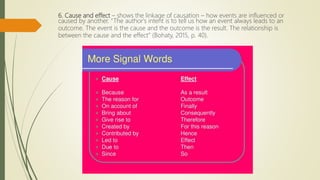 6. Cause and effect – shows the linkage of causation – how events are influenced or
caused by another. “The author's intent is to tell us how an event always leads to an
outcome. The event is the cause and the outcome is the result. The relationship is
between the cause and the effect” (Bohaty, 2015, p. 40).
 