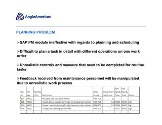 PLANNING PROBLEM

 SAP PM module ineffective with regards to planning and scheduling

 Difficult to plan a task in detail with different operations on one work
order

  Unrealistic controls and measure that need to be completed for routine
tasks

 Feedback received from maintenance personnel will be manipulated
due to unrealistic work process




                                                                            4
 