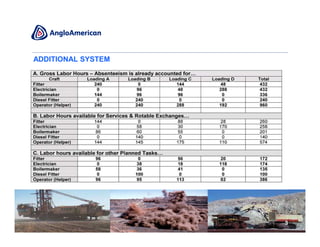 ADDITIONAL SYSTEM




                    3
 