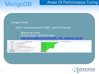 6
MongoDB Areas Of Performance Tuning
• Storage Tuning
• Ext4 + external journal on SSD – good I/O results
• Make sure to test
• journal_async_commit is used
• http://www.raid6.com.au/posts/fs_ext4_external_journal/
 