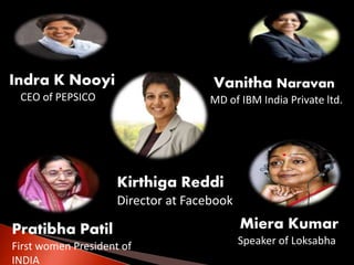 Indra K Nooyi
CEO of PEPSICO
Vanitha Naravan
MD of IBM India Private ltd.
Pratibha Patil
First women President of
INDIA
Miera Kumar
Speaker of Loksabha
Kirthiga Reddi
Director at Facebook
 