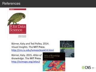 Data Analysis and Visualization: R Workflow | PDF