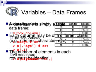  A data frame is simply a table
 Each column may be of a different class
(e.g. numeric, character, etc.)
 The number of elements in each
row must be identical
Variables – Data Frames
age gender disease
50 M TRUE
43 M FALSE
25 F TRUE
18 M TRUE
72 F FALSE
65 M FALSE
45 F TRUE
 Accessing elements in
data frame:
x[row,column]
The ‘age’ column:
> x$age # or:
> x[,”age”] # or:
> x[,1]
All male rows:
> x[x$gender==“M”,]
 