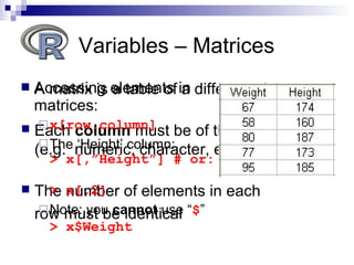  A matrix is a table of a different class
 Each column must be of the same class
(e.g. numeric, character, etc.)
 The number of elements in each
row must be identical
Variables – Matrices
 Accessing elements in
matrices:
x[row,column]
The ‘Height’ column:
> x[,”Height”] # or:
> x[,2]
Note: you cannot use “$”
> x$Weight
 
