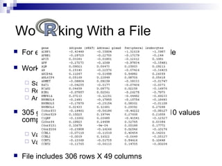  For example: analysis of a gene expression file
 Workflow:
 Save file in workspace directory
 Read / load file to R
 Analyze the gene expression table
 305 gene expression reads in 48 tissues (log10 values
compared to a mixed tissue pool)
 Values >0  over-expressed genes
 Values <0  under-expressed genes
 File includes 306 rows X 49 columns
Wo king With a File
 