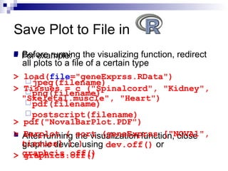  Before running the visualizing function, redirect
all plots to a file of a certain type
jpeg(filename)
png(filename)
pdf(filename)
postscript(filename)
 After running the visualization function, close
graphic device using dev.off() or
graphcis.off()
Save Plot to File in
 For example:
> load(file="geneExprss.RData")
> Tissues = c ("Spinalcord", "Kidney",
"Skeletal.muscle", "Heart")
> pdf("Nova1BarPlot.PDF")
> Barplot ( sort (geneExprss ["NOVA1",
tissues] ) )
> graphics.off()
 
