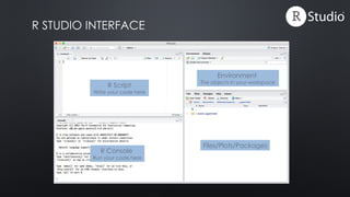 Connection Between R And R Studio R You Ready? An I/O Psychologist's Guide to R and Rstudio | PPTX