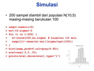 Simulasi 200 sampel diambil dari populasi N(10,5) masing-masing berukutan 100 > samp<-numeric(0) > mu<-10;sigma<-5 > for (i in 1:200) { +  x<-rnorm(100,mu,sigma) #  bangkikan 100 data +  samp[i]<-(mean(x)-mu)/(sigma/sqrt(100)) + } > hist(samp,prob=T,col=gray(0.85)) > xval=seq(-3,3,.01) > points(xval,dnorm(xval),type="l") 