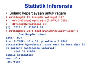 Statistik Inferensia Selang kepercayaan untuk ragam > with(xmp07.15,(length(voltage)-1)* +  var(voltage)/qchisq(c(0.975,0.025), +  df=length(voltage)-1)) [1]  76171.31 318079.76 > with(xmp08.08,t.test(DCP,mu=30,alt="less")) One Sample t-test data:  DCP  t = -0.7282, df = 51, p-value = 0.2349 alternative hypothesis: true mean is less than 30  95 percent confidence interval: -Inf 31.61088  sample estimates: mean of x  28.76154  