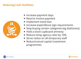 Reducing Cash Outﬂows
Increase payment days
Restrict invoice payment
Implement travel ban
Increase expenditure sign requirements
Stop buying certain categories (eg Stationery)
Hold a stock cupboard amnesty
Reduce temp agency rates by 10%
Serve notice on all temporary staﬀ
Reduce/cancel capital investment
programmes
 