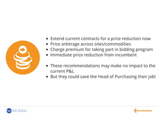 Extend current contracts for a price reduction now
Price arbitrage across sites/commodities
Charge premium for taking part in bidding program
Immediate price reduction from incumbent
These recommendations may make no impact to the
current P&L
But they could save the Head of Purchasing their job!
 