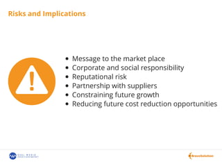 Risks and Implications
Message to the market place
Corporate and social responsibility
Reputational risk
Partnership with suppliers
Constraining future growth
Reducing future cost reduction opportunities
 
