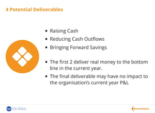 4 Potential Deliverables
Raising Cash
Reducing Cash Outﬂows
Bringing Forward Savings
The ﬁrst 2 deliver real money to the bottom
line in the current year.
The ﬁnal deliverable may have no impact to
the organisation’s current year P&L
 