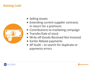 Raising Cash
Selling Assets
Extending current supplier contracts
in return for a premium
Contributions to marketing campaign
Transfer/Sale of stock
Write oﬀ Goods Received Not Invoiced
Earlier Rebate payments
AP Audit – to search for duplicate or
payments errors
 