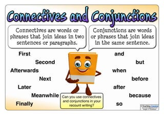 www.teachingpacks.co.uk
Images: © ThinkStock
©
Connectives are words or
phrases that join ideas in two
sentences or paragraphs.
Conjunctions are words
or phrases that join ideas
in the same sentence.
First
Second
Afterwards
Next
Later
Meanwhile
Finally
and
but
when
before
after
because
so
Can you use connectives
and conjunctions in your
recount writing?
 