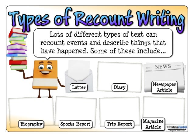 Different kinds of report writing