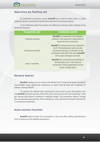 RooWifi
6
Operation by flashing led
As explained in previous points RooWifi has a LED to show users in which
state the device is working on (referred to the Wi-Fi connection status).
In the following table find attach the different working modes looking at the
blinking frequency.
FLASHING LED WORKING MODE
1 time per second
RooWifi is creating his own hotspot
network. This operation mode doesn’t
have internet connection.
3 times per second
RooWifi is connecting to your domestic
Wi-Fi. The RwRemote will retry the
connection during 2.5 minutes. If the
connection fails after this time, RooWifi
will create a Hotspot network.
Every 3 seconds
RooWifi has connected successfully to
the domestic Wi-Fi. The internet
connection will be dependent on the
router configuration.
Restore button
RooWifi enables you to restore the default Wi-Fi mode (Hot-Spot) manually if
any problem exists during the connection or other kind of issue (ex: Forgotten IP
address without DHCP).
To restore the default Wi-Fi parameters only need to push the button over
the RooWifi during 6 seconds. After this event will see how the Led is blinking 1 time
per second (the board is working in HotSpot mode). This procedure doesn’t change
the user/password properties of the webserver, only restore the network and the Wi-
Fi connection properties.
Auto-restore function
RooWifi detects when the connection is lost and after safety reconnections
time it restores to the default parameters.
 