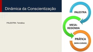 Dinâmica da Conscientização 
PALESTRA: Temática 
 