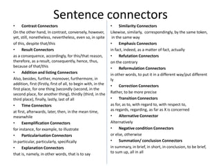 Sentence connectors
• Contrast Connectors
On the other hand, In contrast, conversely, however,
yet, still, nonetheless, nevertheless, even so, in spite
of this, despite that/this
• Result Connectors
as a consequence, accordingly, for this/that reason,
therefore, as a result, consequently, hence, thus,
because of that/this
• Addition and listing Connectors
Also, besides, further, moreover, furthermore, in
addition, first (firstly, first of all, to begin with, in the
first place, for one thing )secondly (second, in the
second place, for another thing), thirdly (third, in the
third place), finally, lastly, last of all
• Time Connectors
at first, afterwards, later, then, in the mean time,
meanwhile
• Exemplification Connectors
for instance, for example, to illustrate
• Particularisation Connectors
in particular, particularly, specifically
• Explanation Connectors
that is, namely, in other words, that is to say
• Similarity Connectors
Likewise, similarly, correspondingly, by the same token,
in the same way
• Emphasis Connectors
in fact, indeed, as a matter of fact, actually
• Refutation Connectors
on the contrary
• Reformulation Connectors
in other words, to put it in a different way/put different
ly
• Correction Connectors
Rather, to be more precise
• Transition Connectors
as for, as to, with regard to, with respect to,
as regards, regarding, as far as X is concerned
• Alternative Connector
Alternatively
• Negative condition Connectors
or else, otherwise
• Summation/ conclusion Connectors
in summary, in brief, in short, in conclusion, to be brief,
to sum up, all in all
 