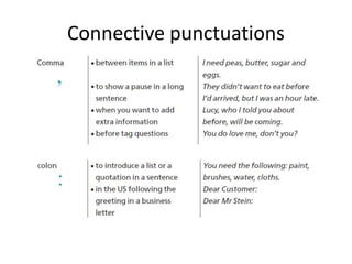 Connective punctuations
 