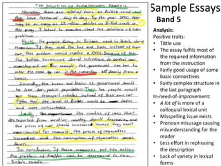 Sample Essays
Analysis:
Positive traits:
• Tittle use
• The essay fulfils most of
the required information
from the instruction
• Fairly good usage of some
basic connectives
• Fairly complex structure in
the last paragraph
In-need-of-improvement:
• A lot of is more of a
colloquial lexical unit
• Misspelling issue exists
• Pronoun misusage causing
misunderstanding for the
reader
• Less effort in rephrasing
the description
• Lack of variety in lexical
forms
Band 5
 