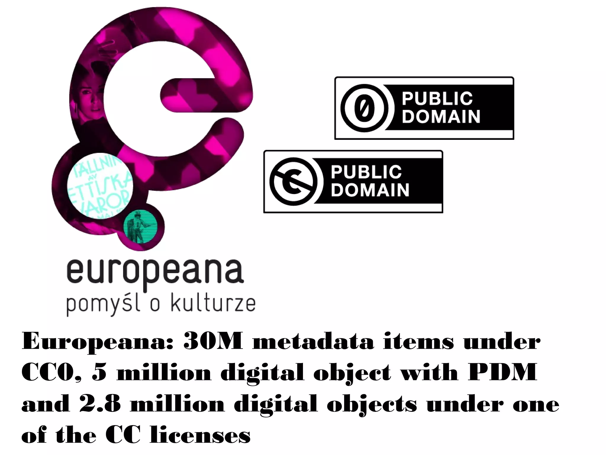 Europeana: 30M metadata items under 
CC0, 5 million digital object with PDM 
and 2.8 million digital objects under one 
of the CC licenses 
 