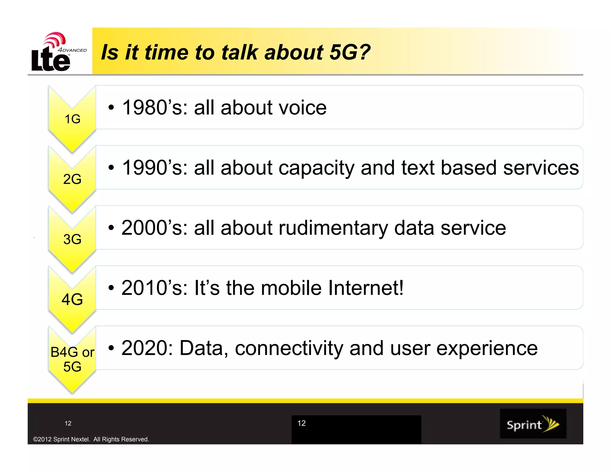 Is it time to talk about 5G?

          1G
                          •  1980’s: all about voice


          2G
                          •  1990’s: all about capacity and text based services


.
          3G
                          •  2000’s: all about rudimentary data service


          4G
                          •  2010’s: It’s the mobile Internet!

      B4G or              •  2020: Data, connectivity and user experience
       5G


           12                                    12

©2012 Sprint Nextel. All Rights Reserved.
 