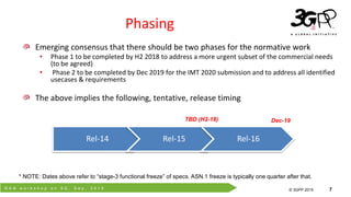 R A N w o r k s h o p o n 5 G , S e p . 2 0 1 5
© 3GPP 2012
© 3GPP 2015 7
Phasing
Emerging consensus that there should be two phases for the normative work
• Phase 1 to be completed by H2 2018 to address a more urgent subset of the commercial needs
(to be agreed)
• Phase 2 to be completed by Dec 2019 for the IMT 2020 submission and to address all identified
usecases & requirements
The above implies the following, tentative, release timing
Rel-14 Rel-15 Rel-16
TBD (H2-18) Dec-19
* NOTE: Dates above refer to “stage-3 functional freeze” of specs. ASN.1 freeze is typically one quarter after that.
 