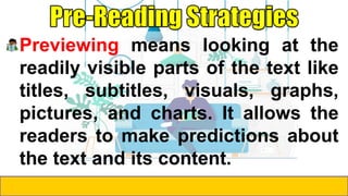 Reading and Thinking Strategies across Text Types | PPTX