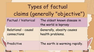 Objective Factual Notes Examples RWS-Final-PPT. week 4pptx.pptx-READING AND WRITING SKILLS | PPTX
